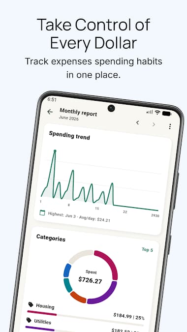 TrackU monthly report showing spending trends and categories